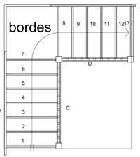 bordes, bij een trap; site was ooit: www.hythejoinery.co.uk