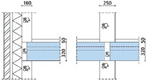 bouwmuur, beton, www.appartementenvloer.nl