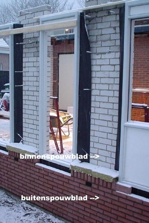 buitenspouwblad (buitenblad) en binnenspouwblad (binnenblad)