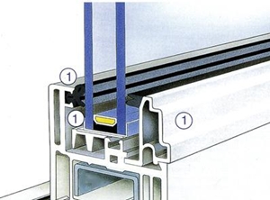 glassponning, kunststof (pvc); site was ooit: www.colenbvba.be