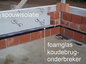 (site was ooit: www.massiefpassiefhuis.be)