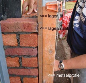 metselprofiel, lagenlat, lagenmaat, www.knb-keramiek.nl