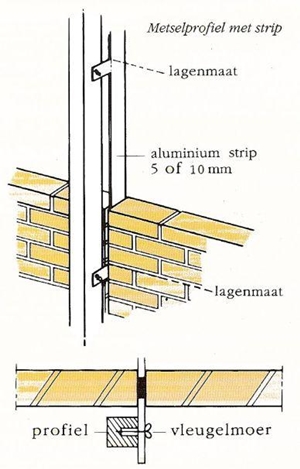 metselprofiel met strip voor voegbreedte dilatatievoeg, www.knb-baksteen.nl