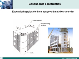 schijfwerking, www.febe.be (klik voor groter!)