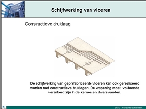 schijfwerking, www.febe.be (klik voor groter!)