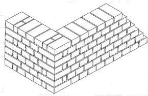 steensmuur in koppenverband of patijtsverband, www.mathys-bvba.be
