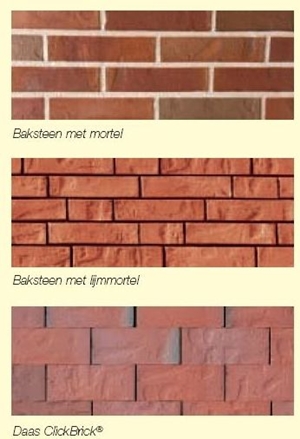 voeg: mortel of lijm of geen (bij clickbrick)